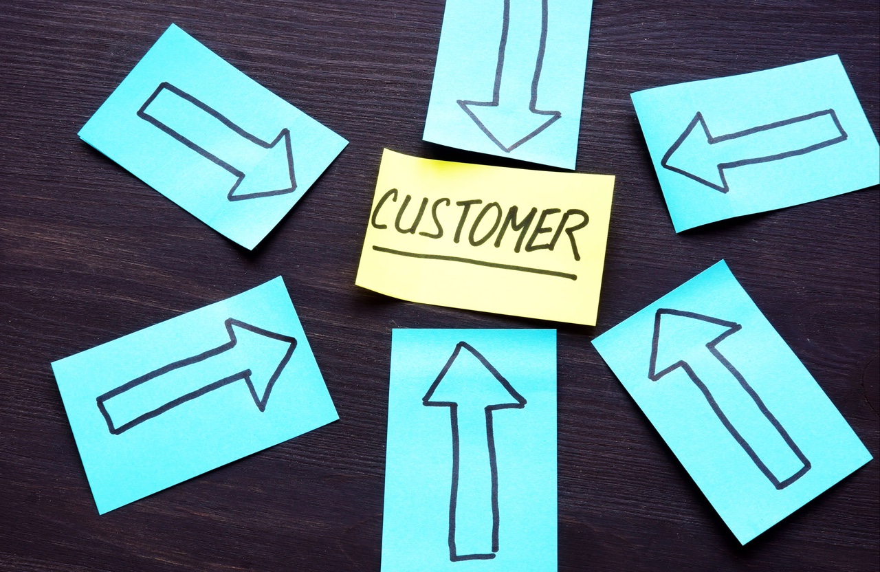 Social Commerce in the D2C Journey